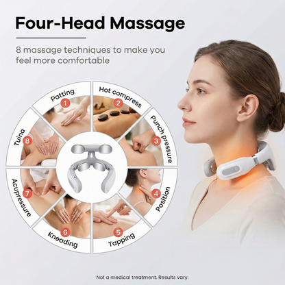 Ouxera™ NeckReset Pro